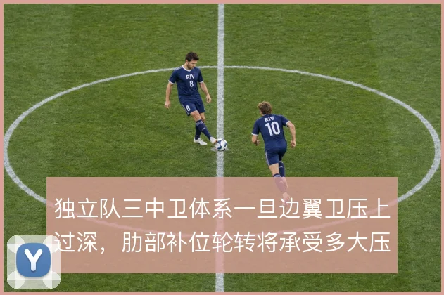 独立队三中卫体系一旦边翼卫压上过深，肋部补位轮转将承受多大压力